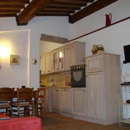 Casa de Campo Antica Fonte Residenza Di