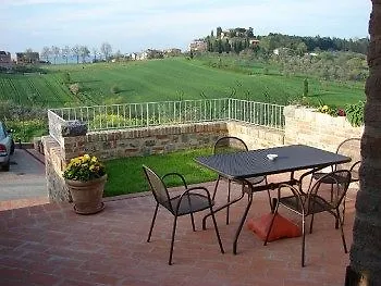 Antica Fonte Residenza Di Casa de Campo Siena